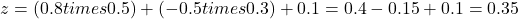 z = (0.8 times 0.5) + (-0.5 times 0.3) + 0.1 = 0.4 - 0.15 + 0.1 = 0.35