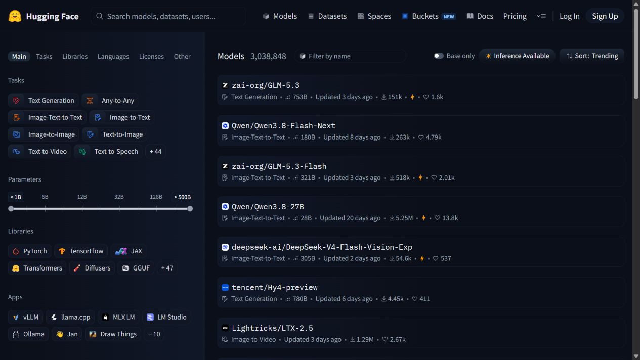 Catalogue de modèles d’intelligence artificielle sur Hugging Face