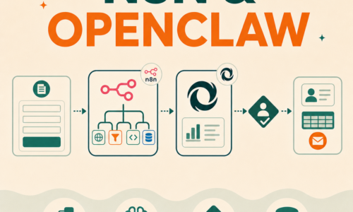 Automatisation IA avec n8n et OpenClaw [Aperçu]