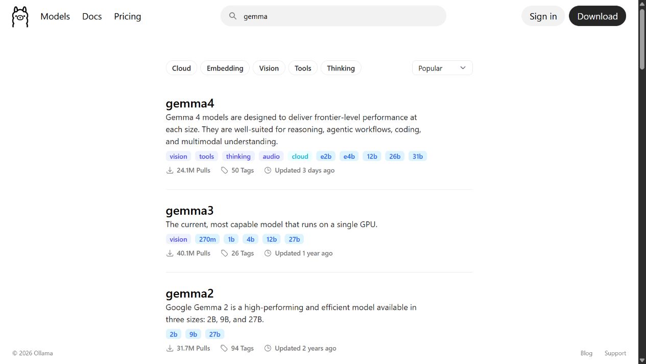 Résultats de recherche des modèles Gemma dans le catalogue Ollama