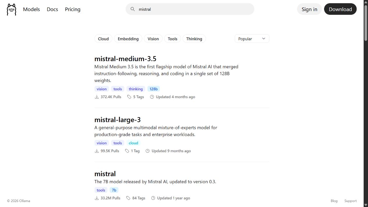 Résultats de recherche des modèles Mistral dans le catalogue Ollama